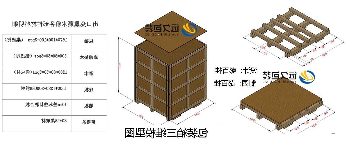 <a href='http://8y1v.castingmoldingmachine.com'>买球平台</a>的设计需要考虑流通环境和经济性